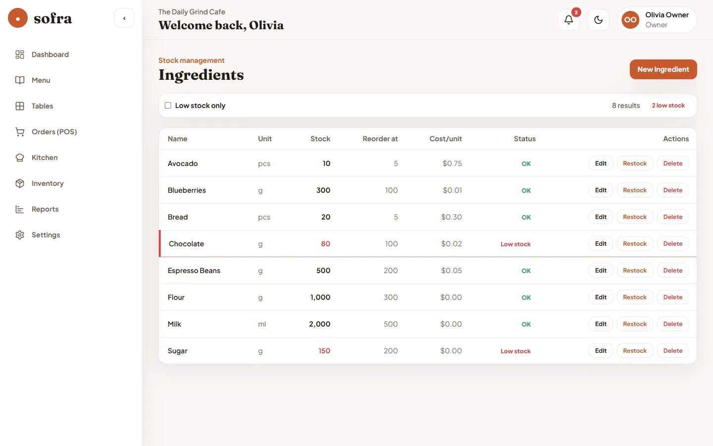 Sofra inventory — ingredients and automatic stock deduction