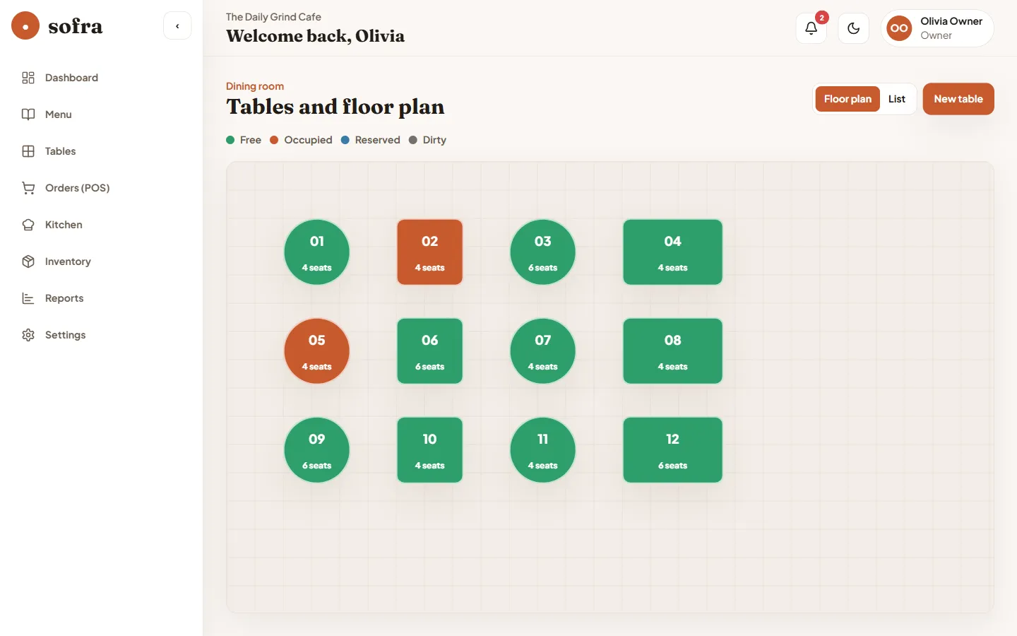 Sofra floor plan — interactive drag-and-drop table management